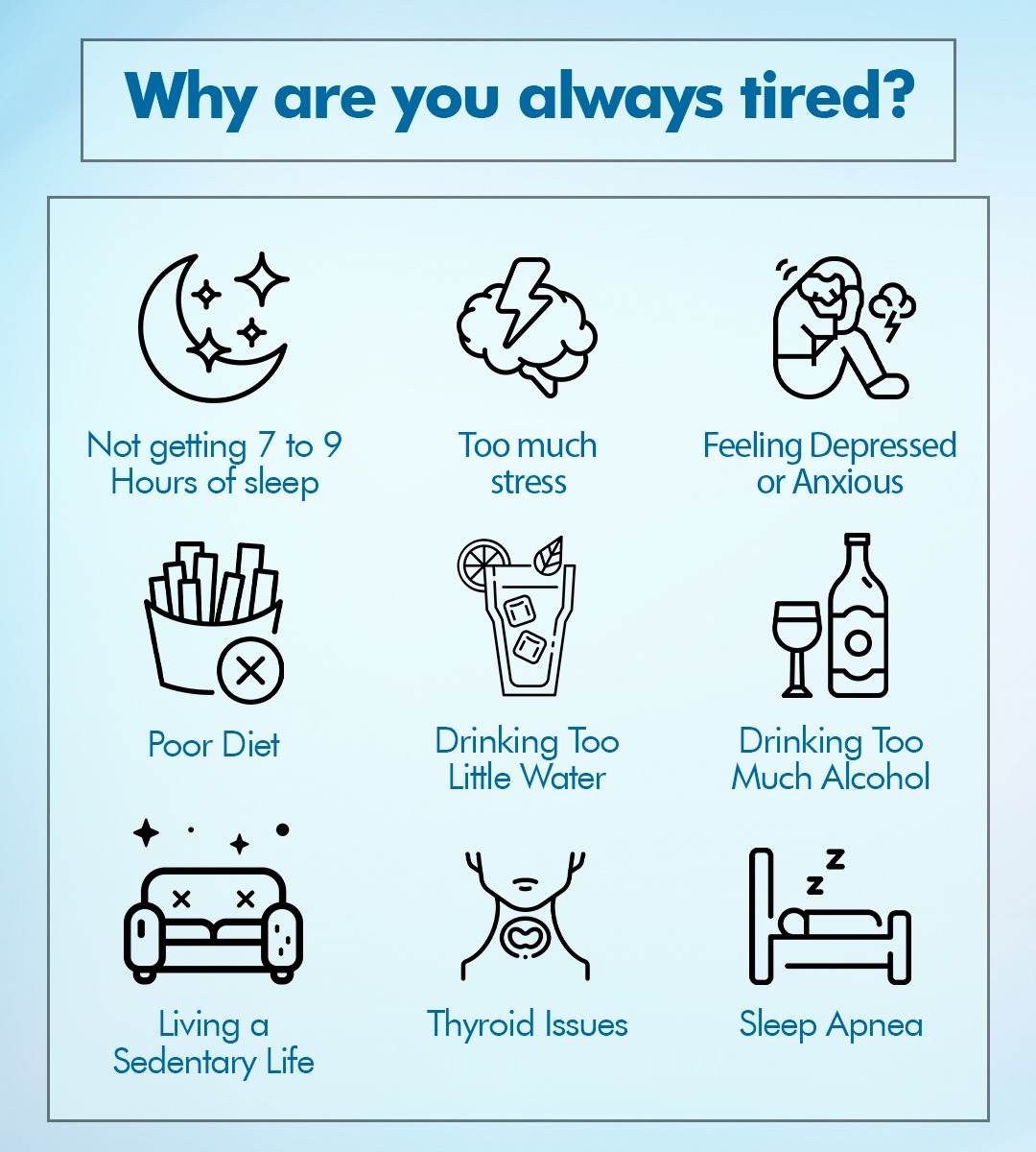 Razlogi za kronično utrujenost