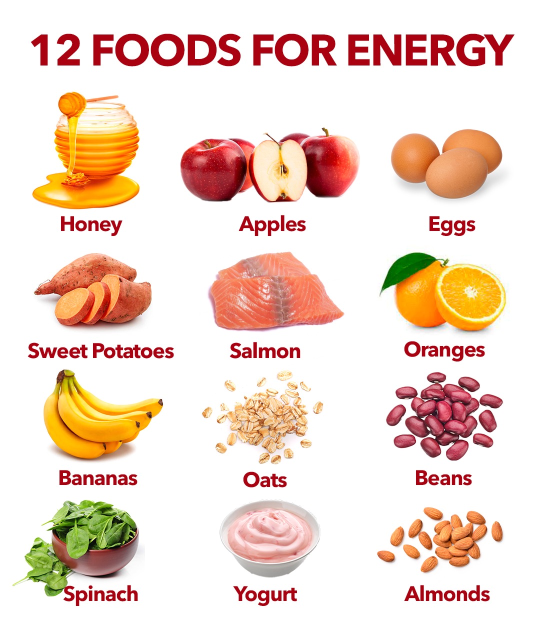 živila, ki izboljšujejo raven energije